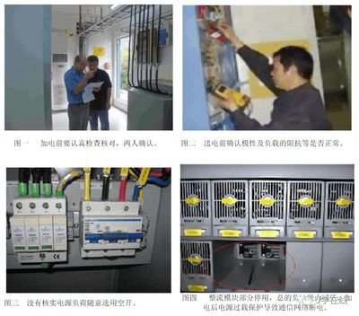 實用通信工程高風險作業(yè)施工安全操作手冊（設(shè)備類）—— 通信設(shè)備開發(fā)篇
