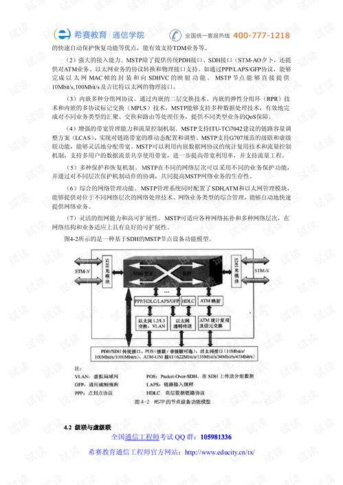 通信工程師傳輸與接入教程第四章知識點匯總 通信設(shè)備的開發(fā)流程與技術(shù)要點